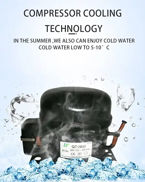 90W compressor cooling module